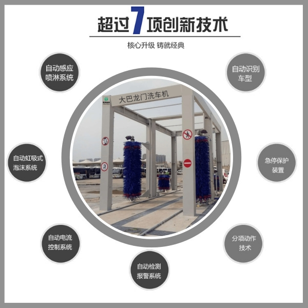 大巴洗車設備
