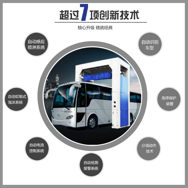 大客車(chē)半自動(dòng)洗車(chē)機(jī)
